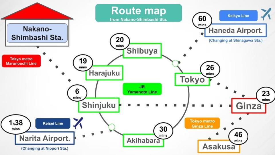 #4New Open 3Stops To Shinjuku Spacious Stylish Apartment Tóquio Exterior foto